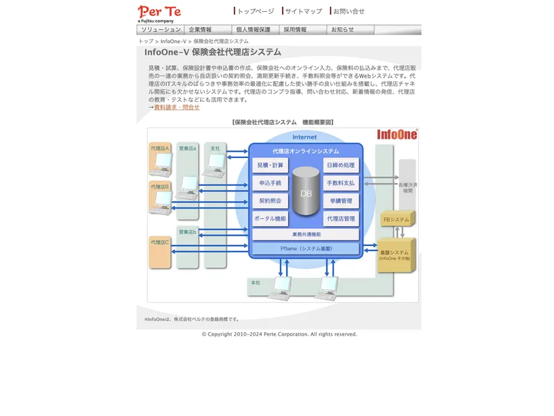 InfoOne-V 保険会社代理店システム