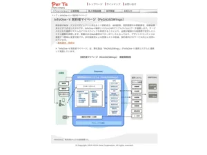 InfoOne-V 契約者マイページ