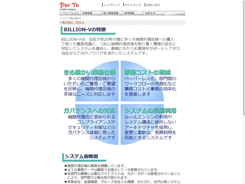 BILLION-V