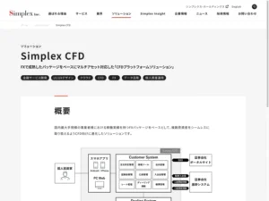 Simplex CFD