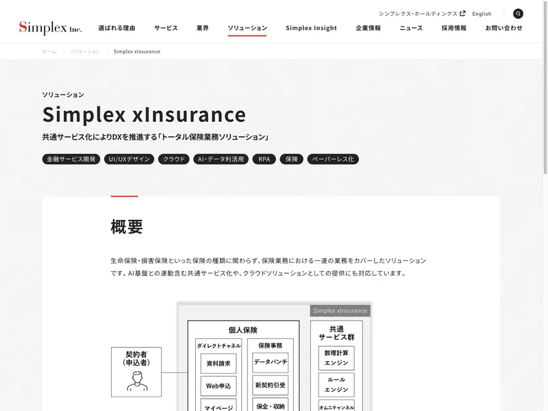 Simplex xInsurance