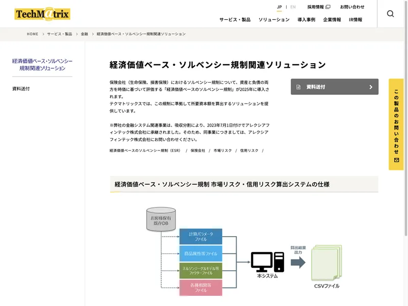 経済価値ベース・ソルベンシー規制関連ソリューション