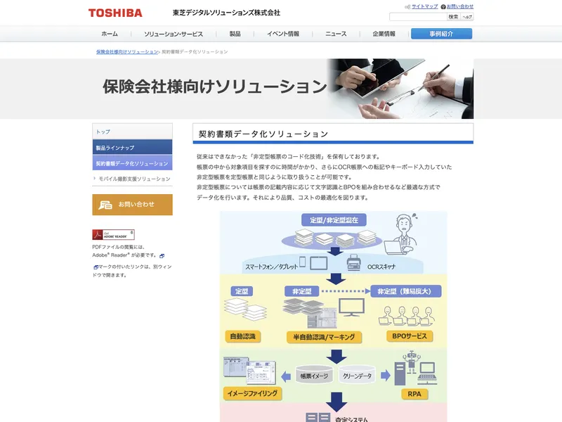 契約書類データ化ソリューション