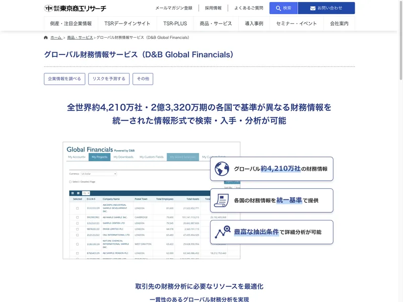 D&B Global Financials