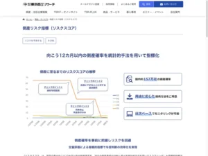 倒産リスク指標（リスクスコア）