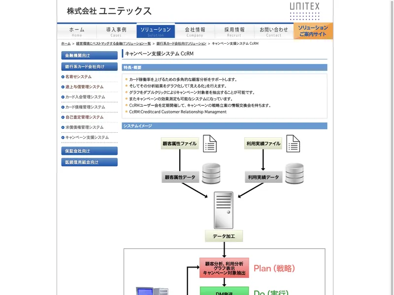 キャンペーン支援システム CcRM