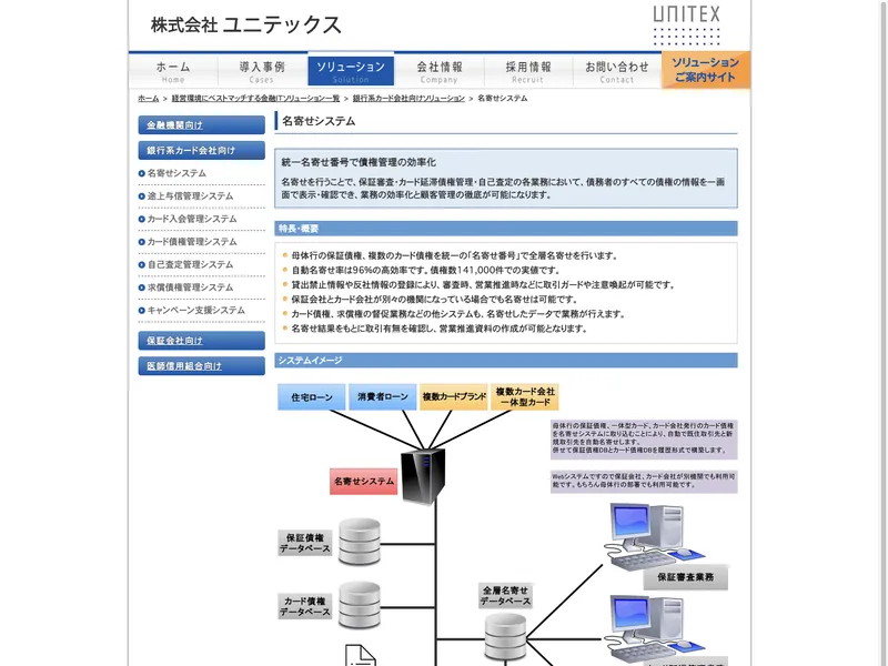 名寄せシステム