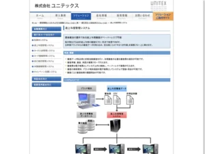 途上与信管理システム