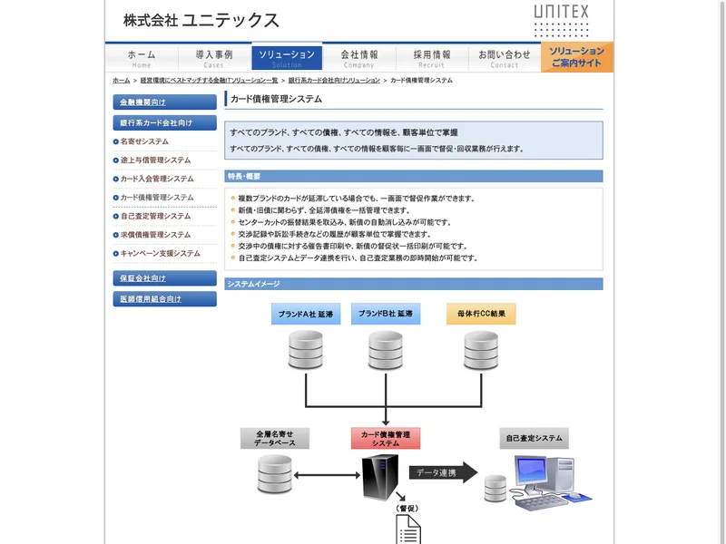 カード債権管理システム