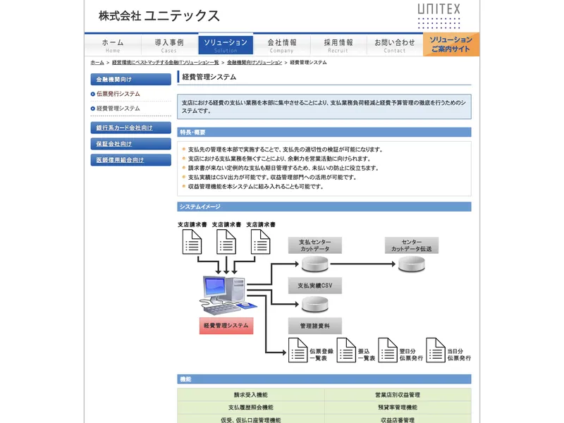 経費管理システム