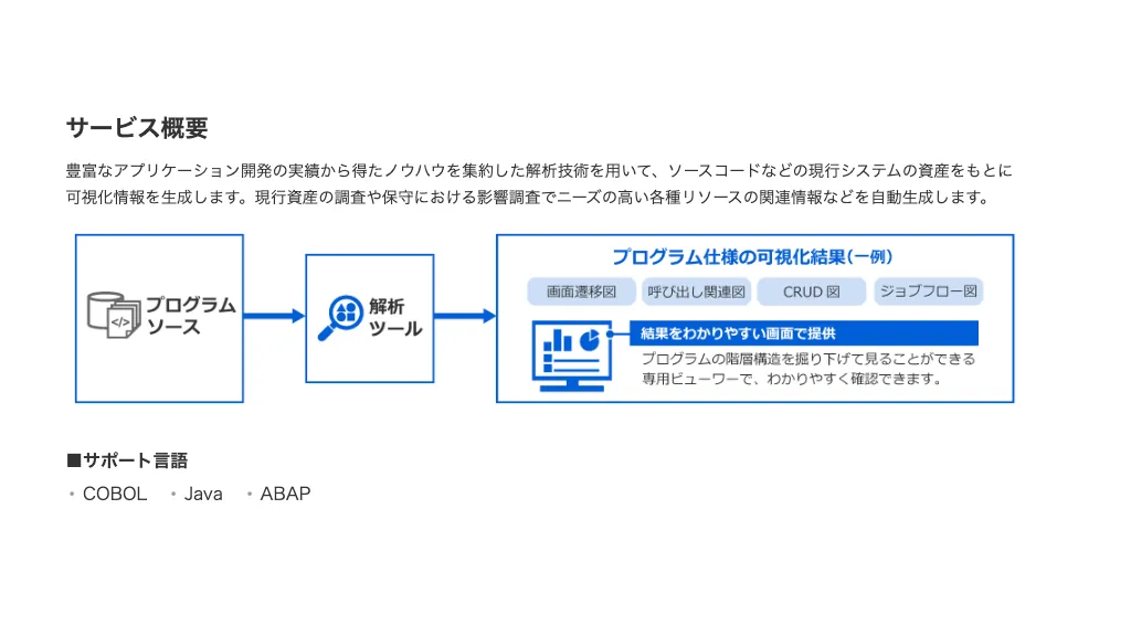 日立、セコム損保の基幹システムをプライベートクラウドに移行完了