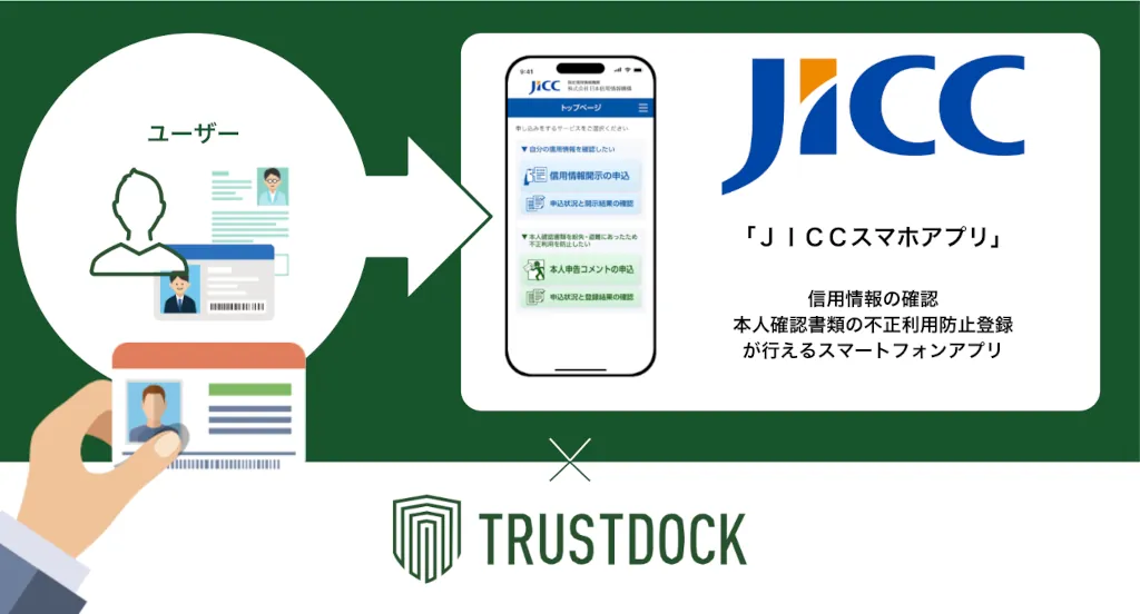 日本信用情報機構(JICC)、TRUSTDOCKの認証技術を導入