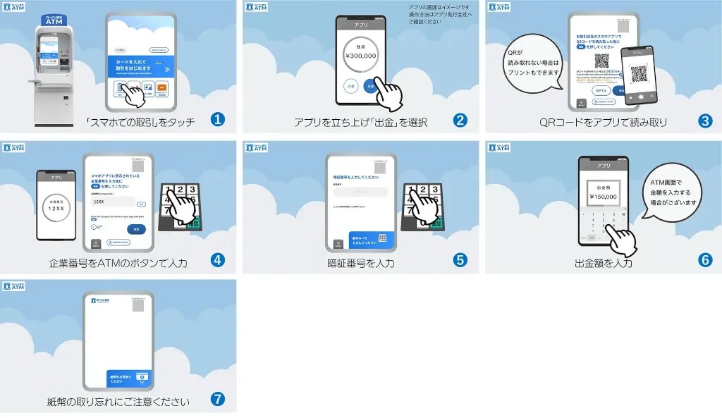 UI銀行、ローソン銀行ATMでのサービスとスマホATMを開始