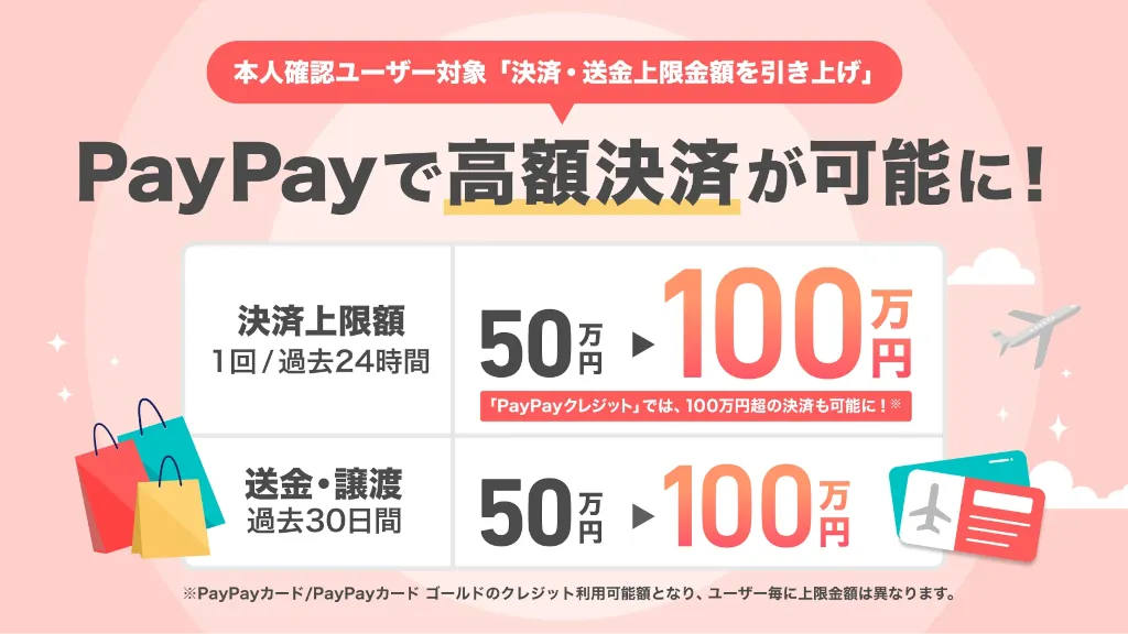 PayPayが決済上限額を50万円から100万円に引き上げ、高額決済に対応