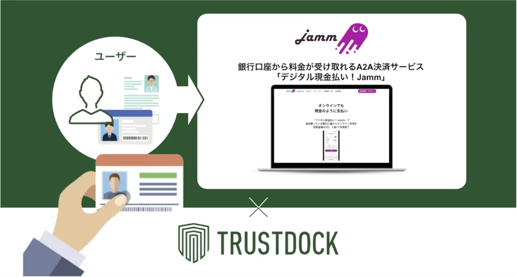 決済サービス「デジタル現金払い！Jamm」、TRUSTDOCKのeKYC本人確認を導入