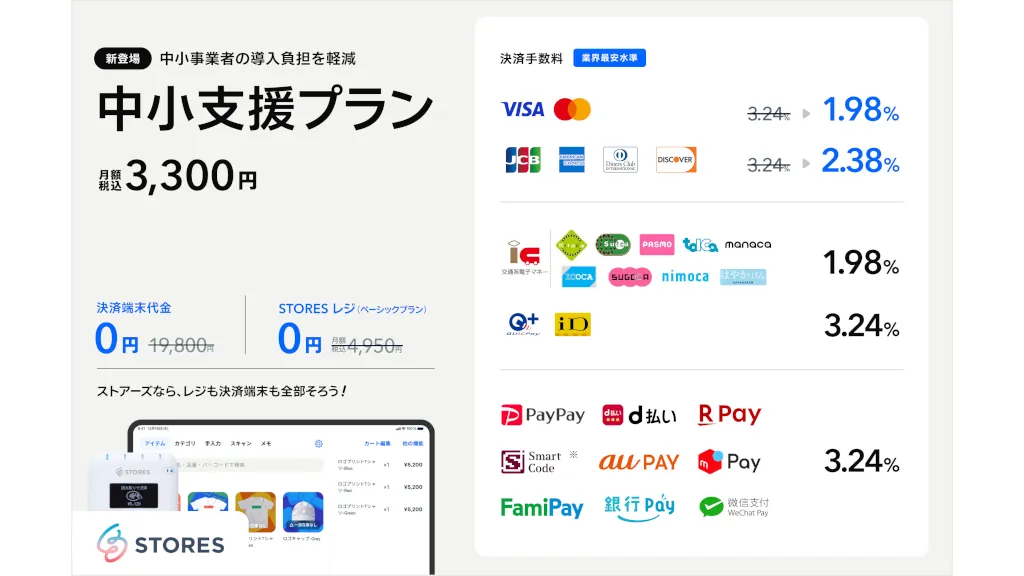 キャッシュレス決済手数料競争激化：楽天ペイとSTORESが中小事業者向け新プランを発表