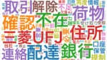 2024年スミッシング詐欺の動向、トビラシステムズが詳細レポートを公開