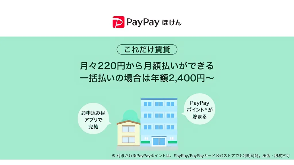 PayPayアプリで賃貸火災保険「これだけ賃貸」の提供開始