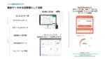 クルマのサブスク「ノレル」にGeNiEの貸付機能を導入